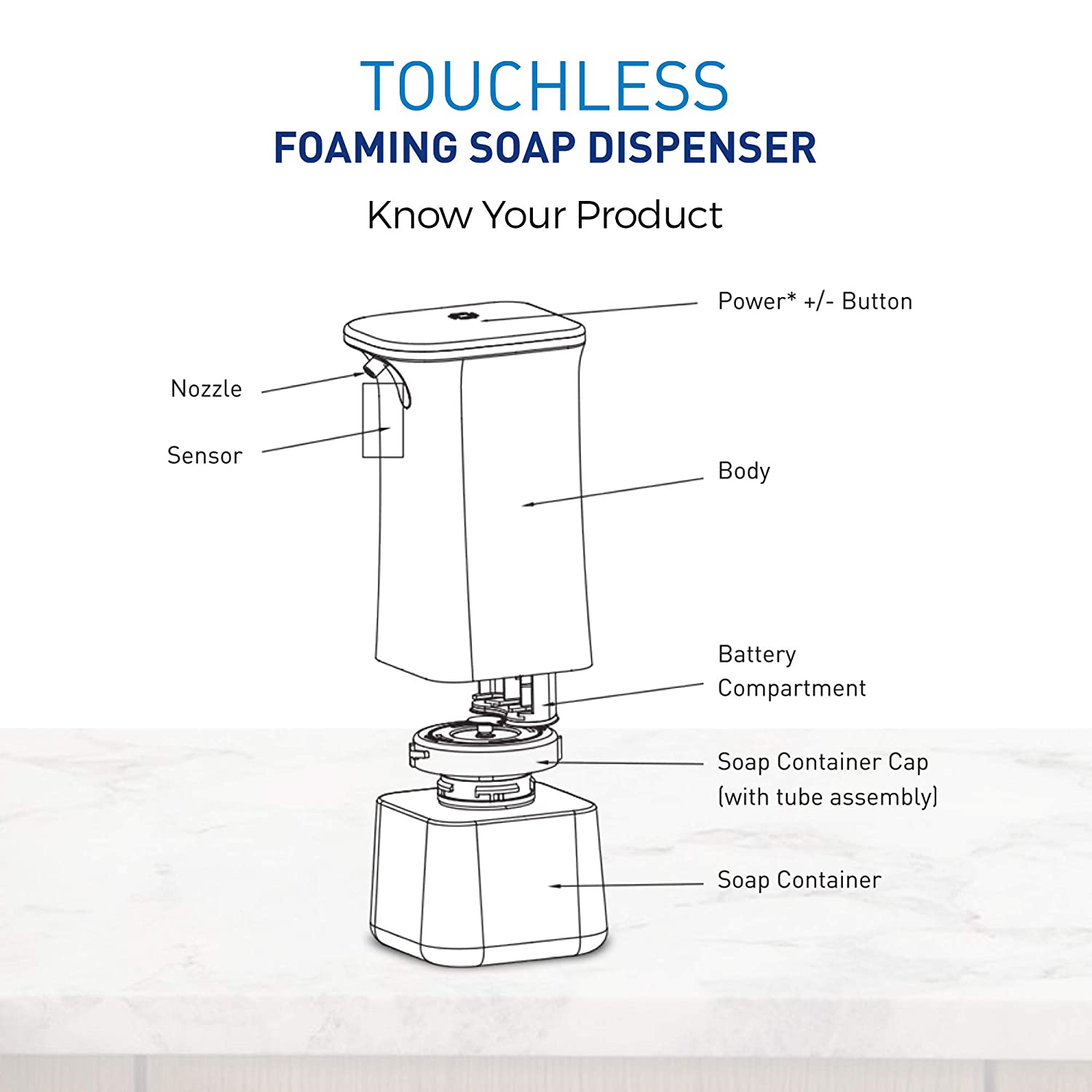 Kent Touchless Foaming Soap Dispenser 12014 15 W White