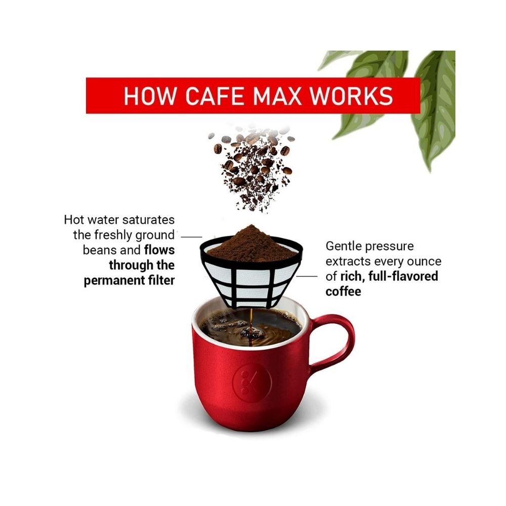 Inalsa Cafe Max 5 Cup 06L 650-Watt Coffee Maker
