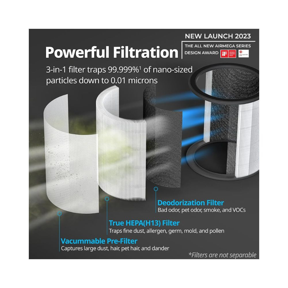 Coway AirMega Aim Professional Air Purifier for Home 2023 New Launch Longest Filter Life 8500 Hrs Green True HEPA Filter Traps 9999 Virus PM 01 Particles Manufacturer Warranty of 7 Years