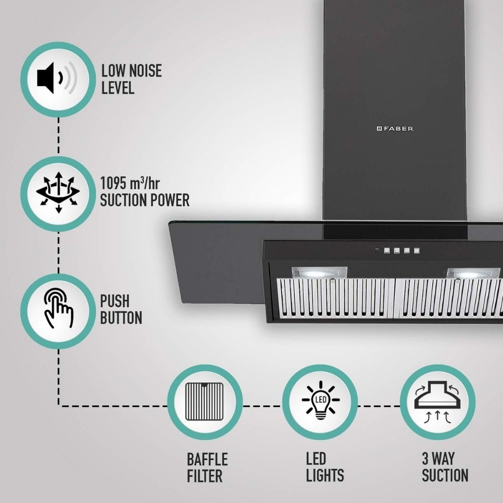 Faber 90 cm 1095 mhr straight glass Kitchen Chimney HOOD GLASSY 3D T2S2 BK LTW 90 Baffle Filter Black