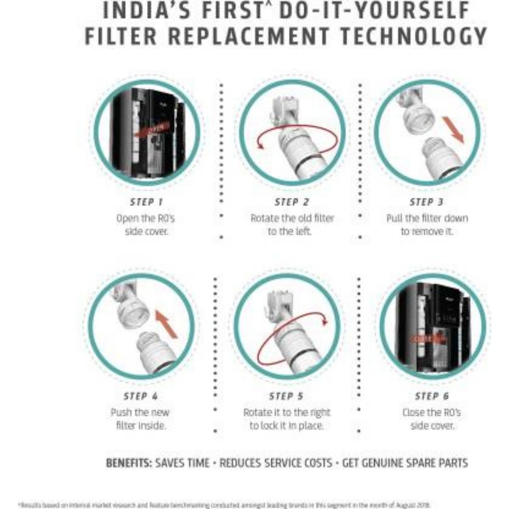 Whirlpool Purasense 7 L RO UV UF Water Purifier with DIY Technology White Black