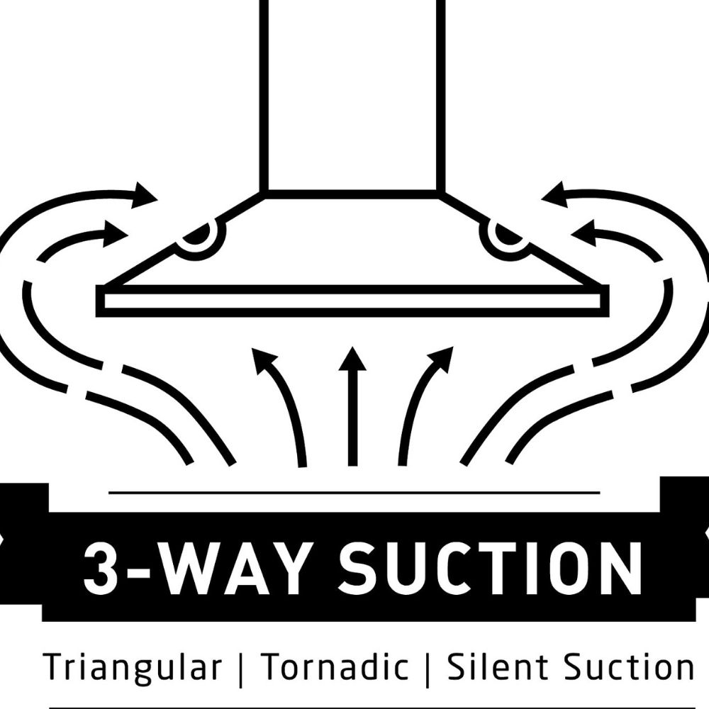 Faber 60cm 3 Way Silent Suction Chimney 1150 m3hr Stilo Slim 3D Plus 2 T2S2 T2S2 BK LTW 60Triple Layer Baffle Filters Black