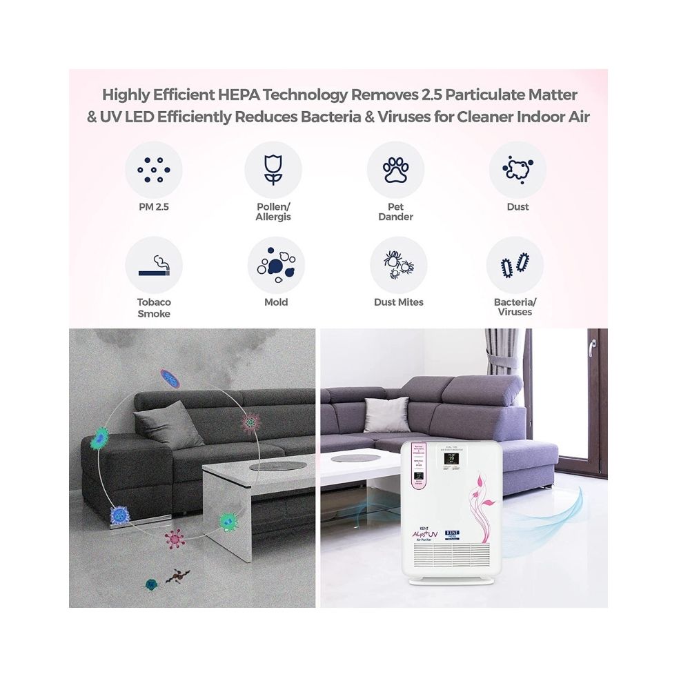 Kent 15008 Alps UV Air Purifier