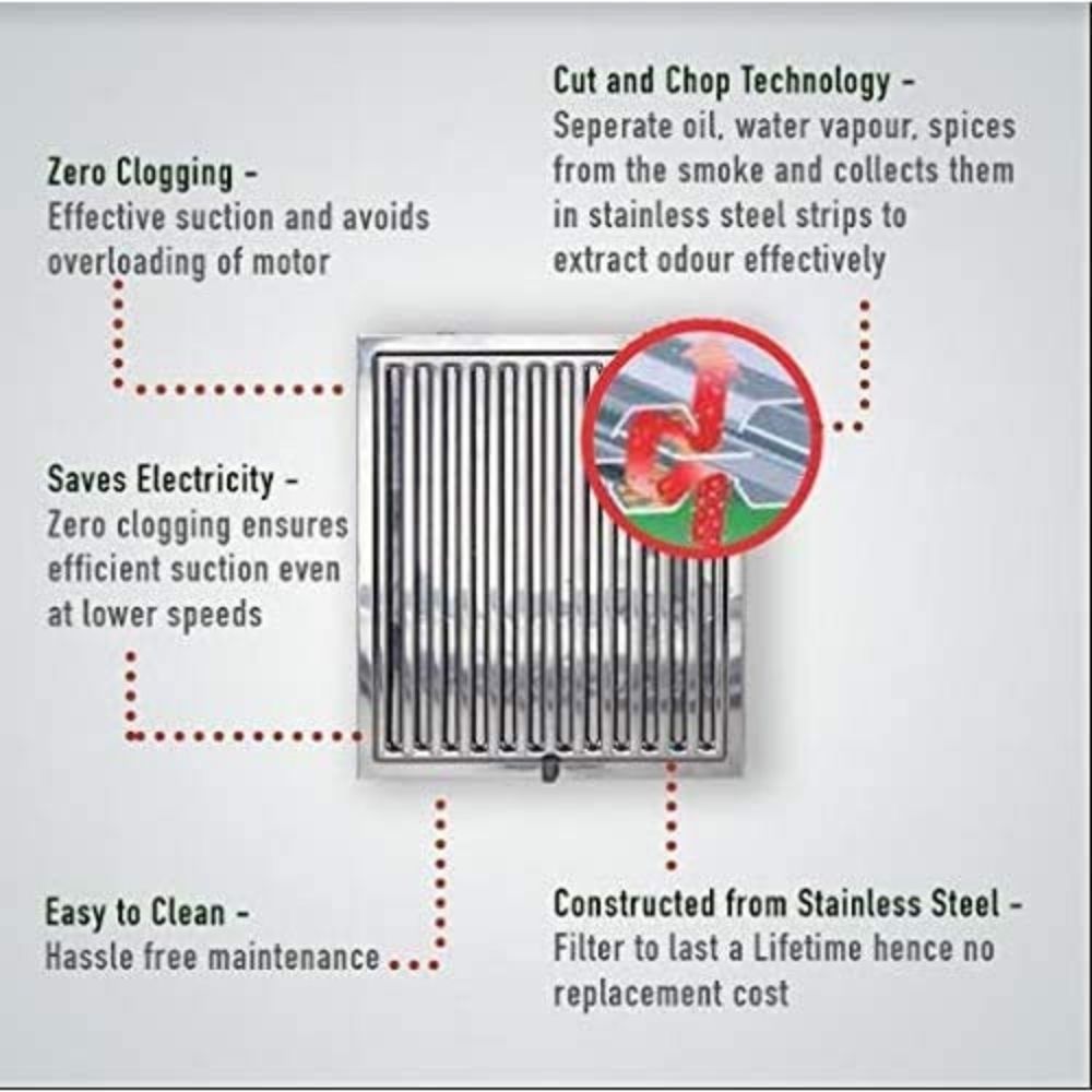 Faber 60cm 3 Way Silent Suction Chimney 1150 m3hr Stilo Slim 3D Plus 2 T2S2 T2S2 BK LTW 60Triple Layer Baffle Filters Black