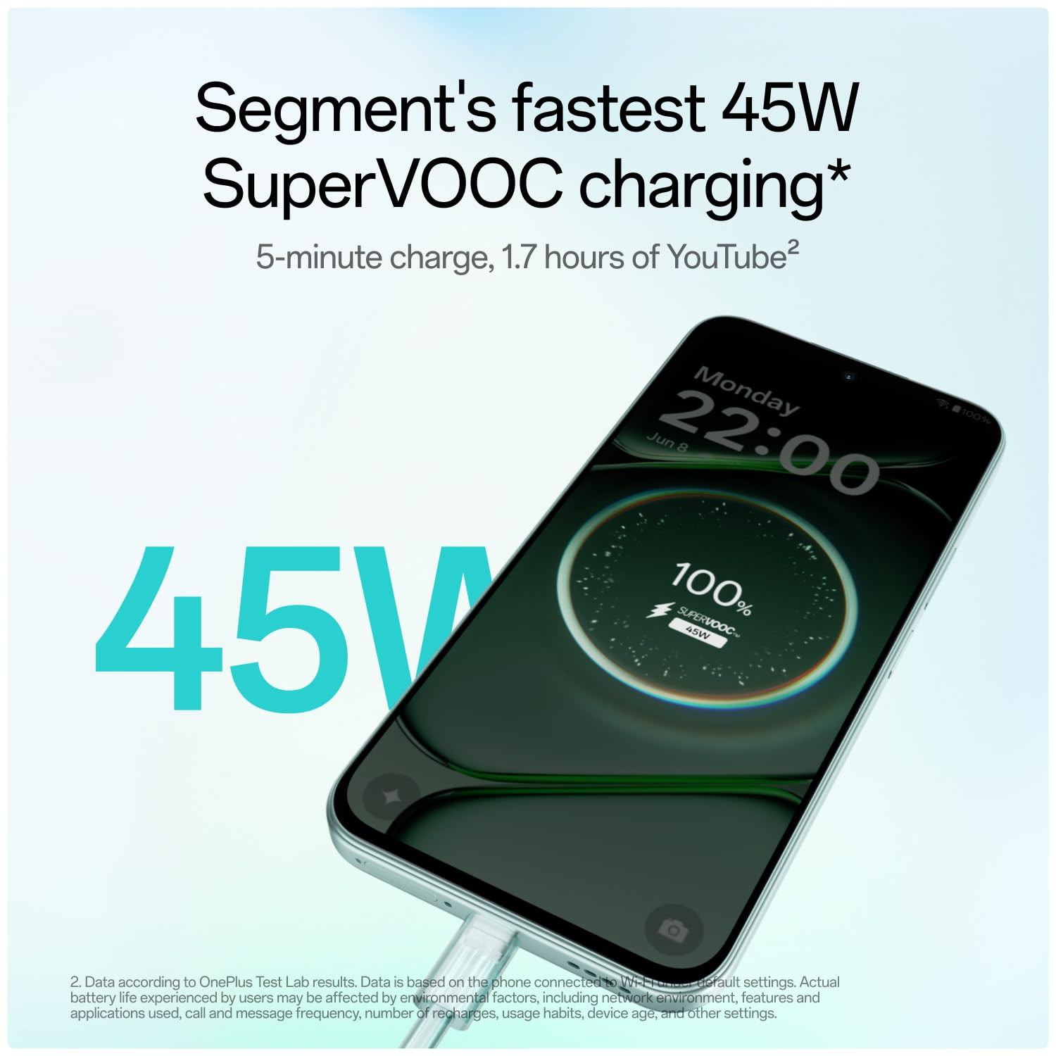 OnePlus N6  4GB128GB  Midnight Green  Segments Biggest 8000mAh Battery  Segments Fastest 45W Charging  Smooth 120Hz Display  50MP Camera  Military-Grade Durability