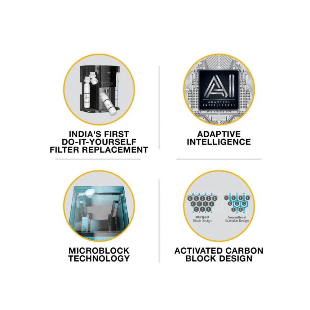 Whirlpool Purasense 7 L RO UV UF Water Purifier with DIY Technology White Black