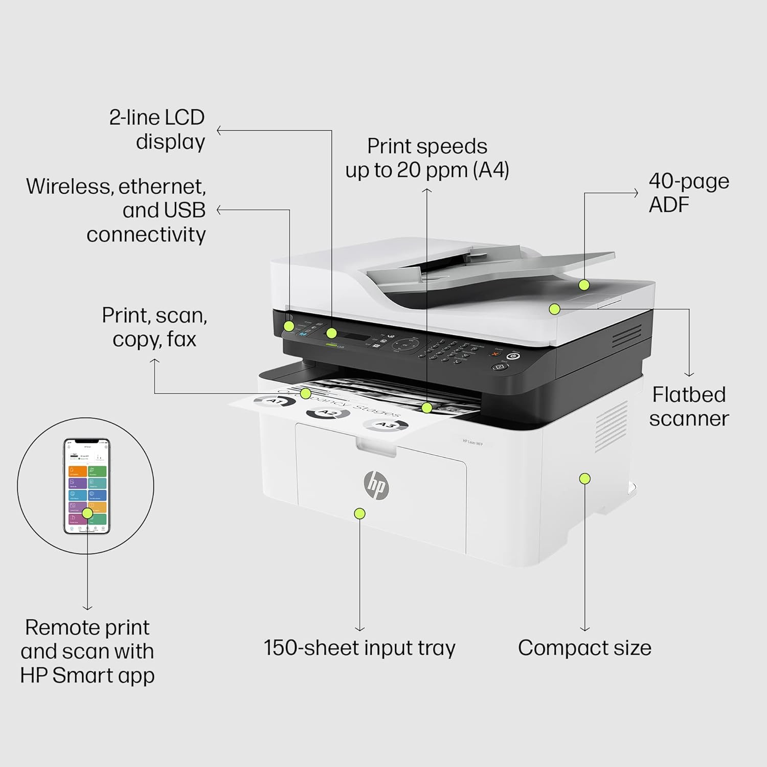 HP Laser MFP 1188fnw Wireless Print Copy Scan Fax 40-Sheet ADF Hi-Speed USB 20 Ethernet
