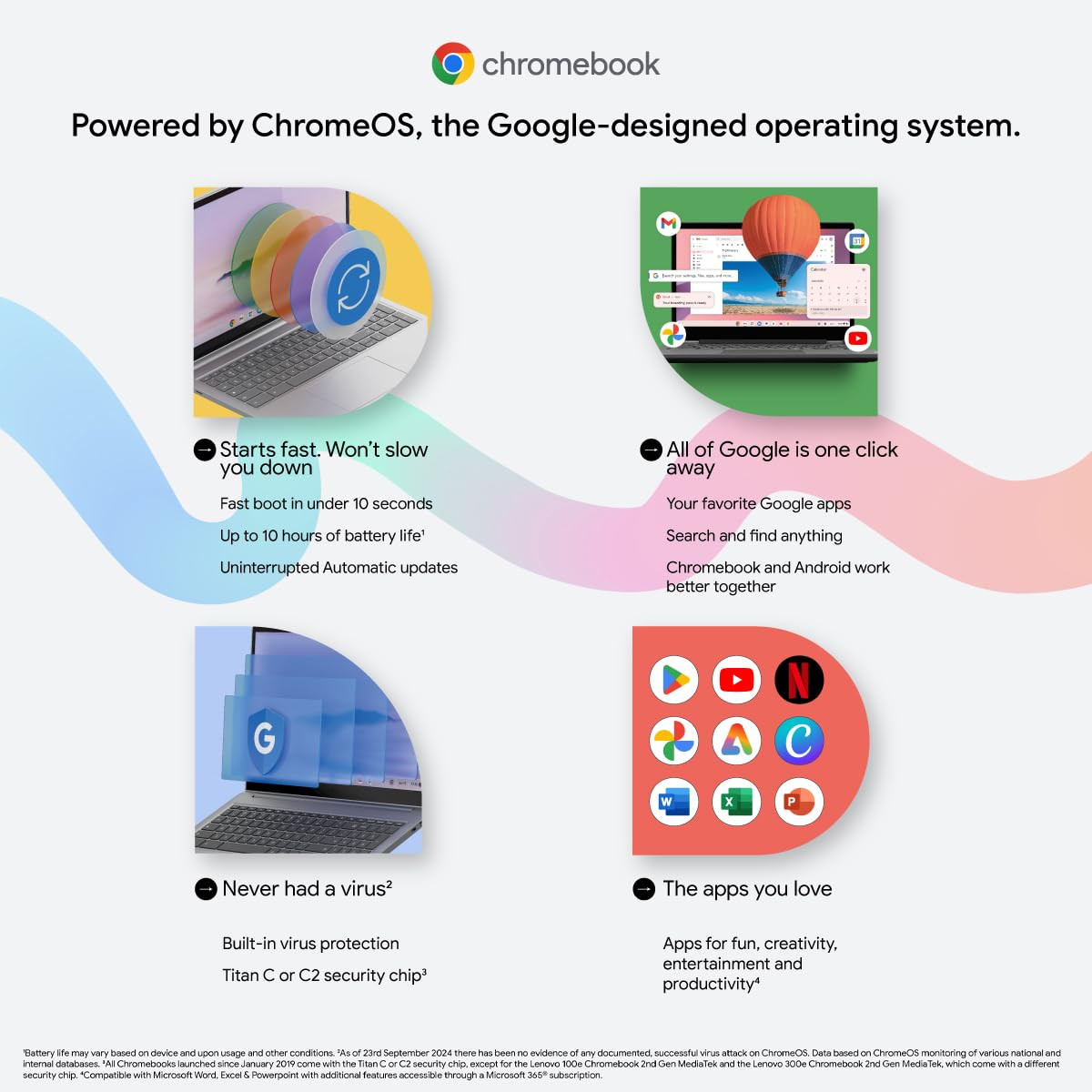 Acer Chromebook CB315-4H Intel Celeron N4500 Chrome OS8 GB RAM128 GBWiFi 6 396 cm 156 Full HD Silver 16 KG 3 Months Google One AI Premium Plan with Gemini Advanced 2TB Cloud Storage