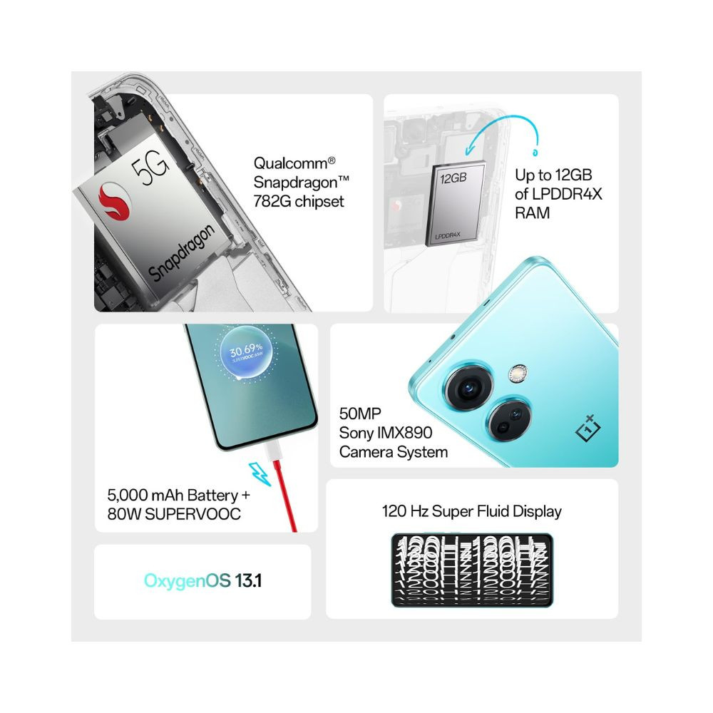 AMN OnePlus Nord CE 3 5G Grey Shimmer 8GB RAM 128GB Storage