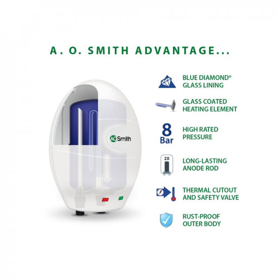 AO Smith EWS-3 Glass Lined 3 Litre 3KW Instant Water Heater Geyser w ABS outer Body Compact SizeSuitable-High-rise Buildings8 Bar High Pressure rating Made for Kitchen and Bathroom Applications