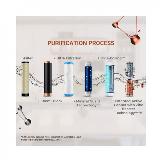 Aquaguard Aura UVUF 7L storage water purifiersuitable for Municipal waterTDS below 200ppmwith Pa Not Suitable for Borewell or tanker water