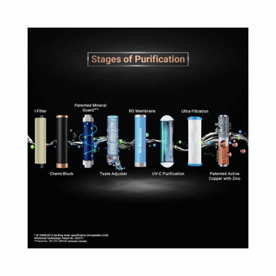 Aquaguard Glory RO UV UF TA 6L storage water purifier with Active Copper by Eureka Forbes Black