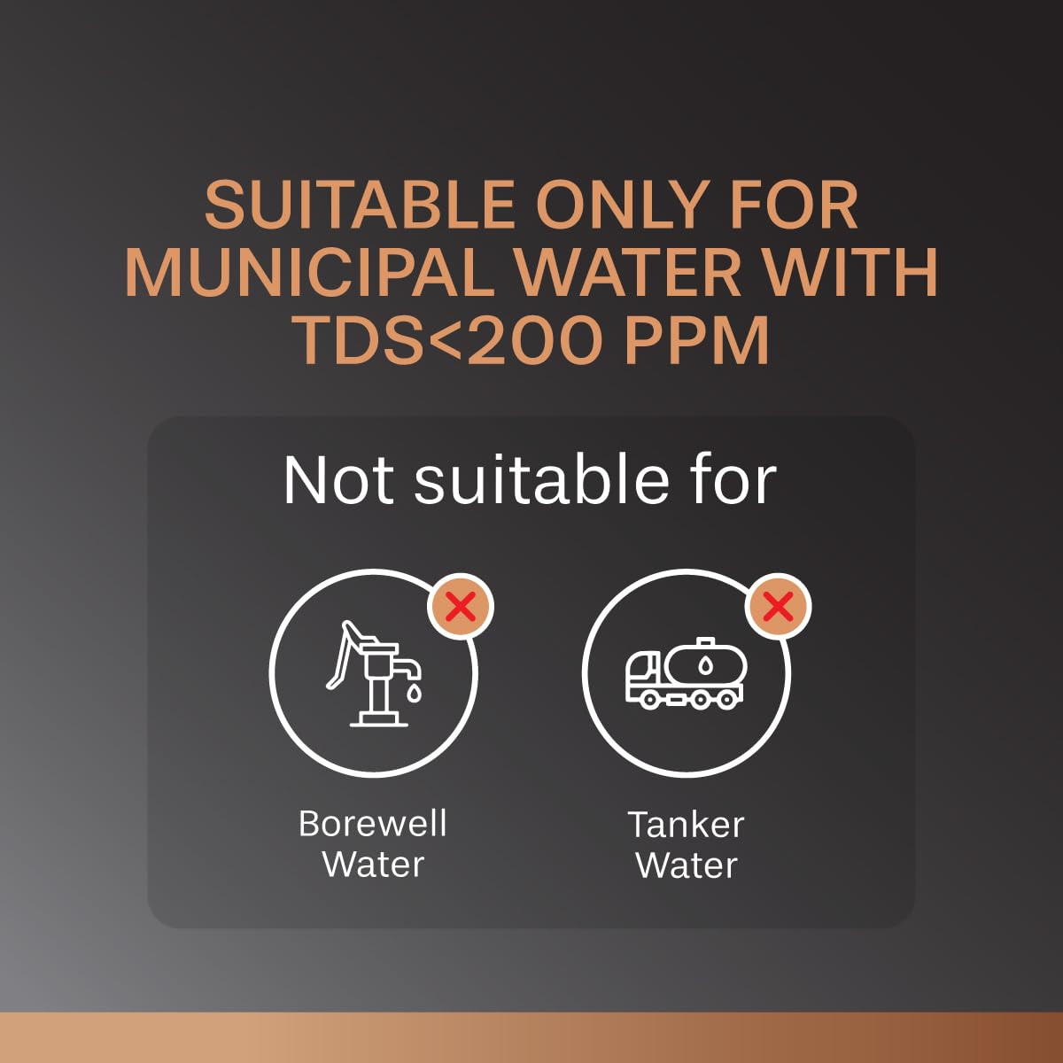 Aquaguard Neo 8-Stage UVUFActive Copper Tech Water Purifier Suitable for Municipal Water Only TDS 200 ppm