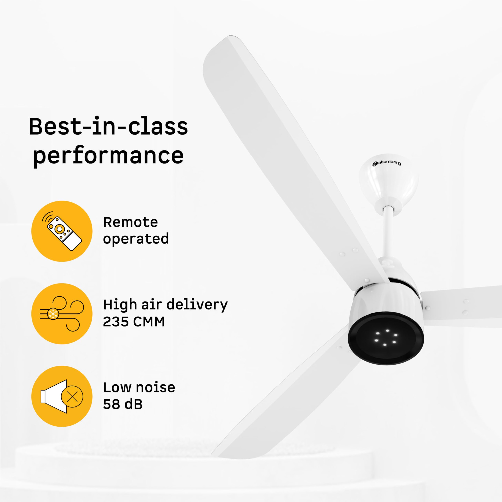 atomberg Renesa Enzel 1200mm BLDC Ceiling Fan with Remote 5 star Advance Air Technology LED Speed Indicator Low Noise Sleek Design Power Saving 3 Year Warranty Gloss White