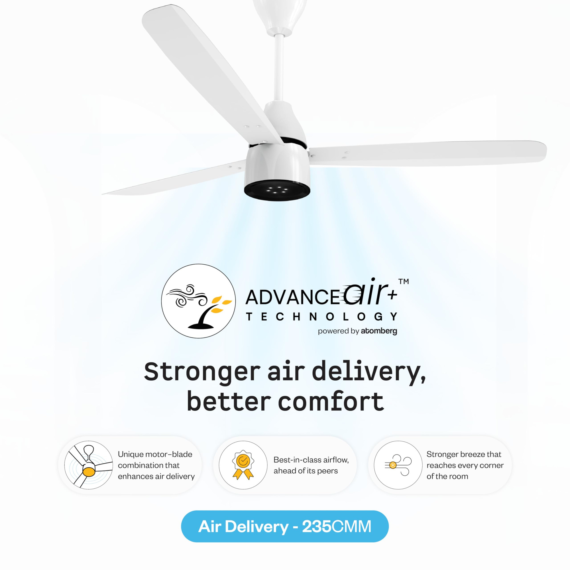 atomberg Renesa Enzel 1200mm BLDC Ceiling Fan with Remote  5 star  Advance Air Technology  LED Speed Indicator  Low Noise  Sleek Design  Power Saving  3 Year Warranty  Gloss White