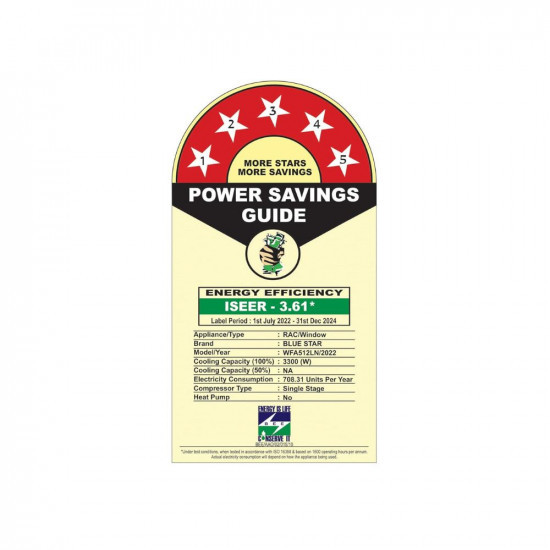 Blue Star 1 Ton 5 Star Fixed Speed Window AC Copper Turbo Cool Humidity Control Fan Modes-AutoHighMediumLow Hydrophilic Blue Fins Dust Filters Self-Diagnosis 2023 Model WFA512LN White