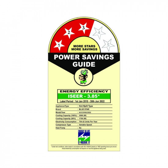 Blue Star 10 Ton 3 Star Split System Inv SAC Copper IA312VNU 2022 Duo FInish Matt-Gloss White