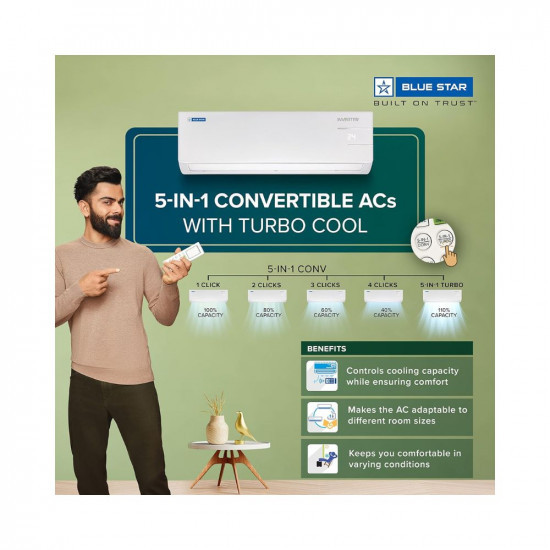 Blue Star 2 Ton 3 Star Convertible 5 in 1 Cooling Inverter Split AC Copper Summer Cool Smart Ready Auto Defrost Stabalizer Free Operations Dust Filters Blue Fins 2023 Model IC324YNU White