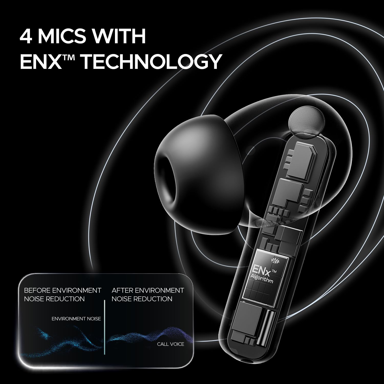 boAt Airdopes 121 Pro Plus 100HRS Battery 4Mics ENx 50ms Low Latency Fast Charge LED Display IPX5 v53 Bluetooth in Ear Earbuds TWS Ear Buds Wireless Earphones with mic Black