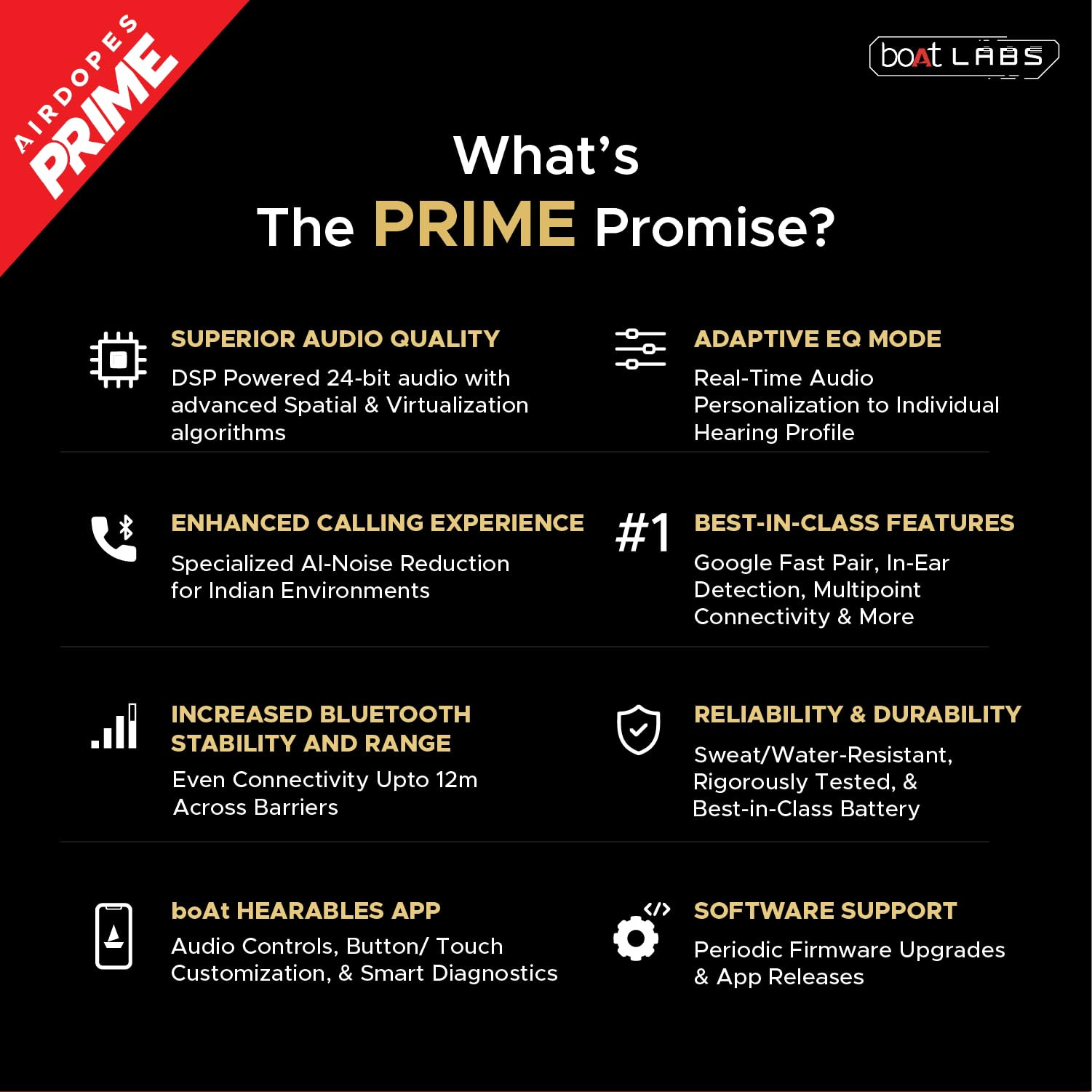 boAt Airdopes Flex 454 ANC 60HRS Battery ANC32dB App Support 4Mics ENx Fast Charge Dual Pairing IPX5 v52 Bluetooth Earbuds TWS Ear Buds Wireless Earphones with mic Gunmetal Black