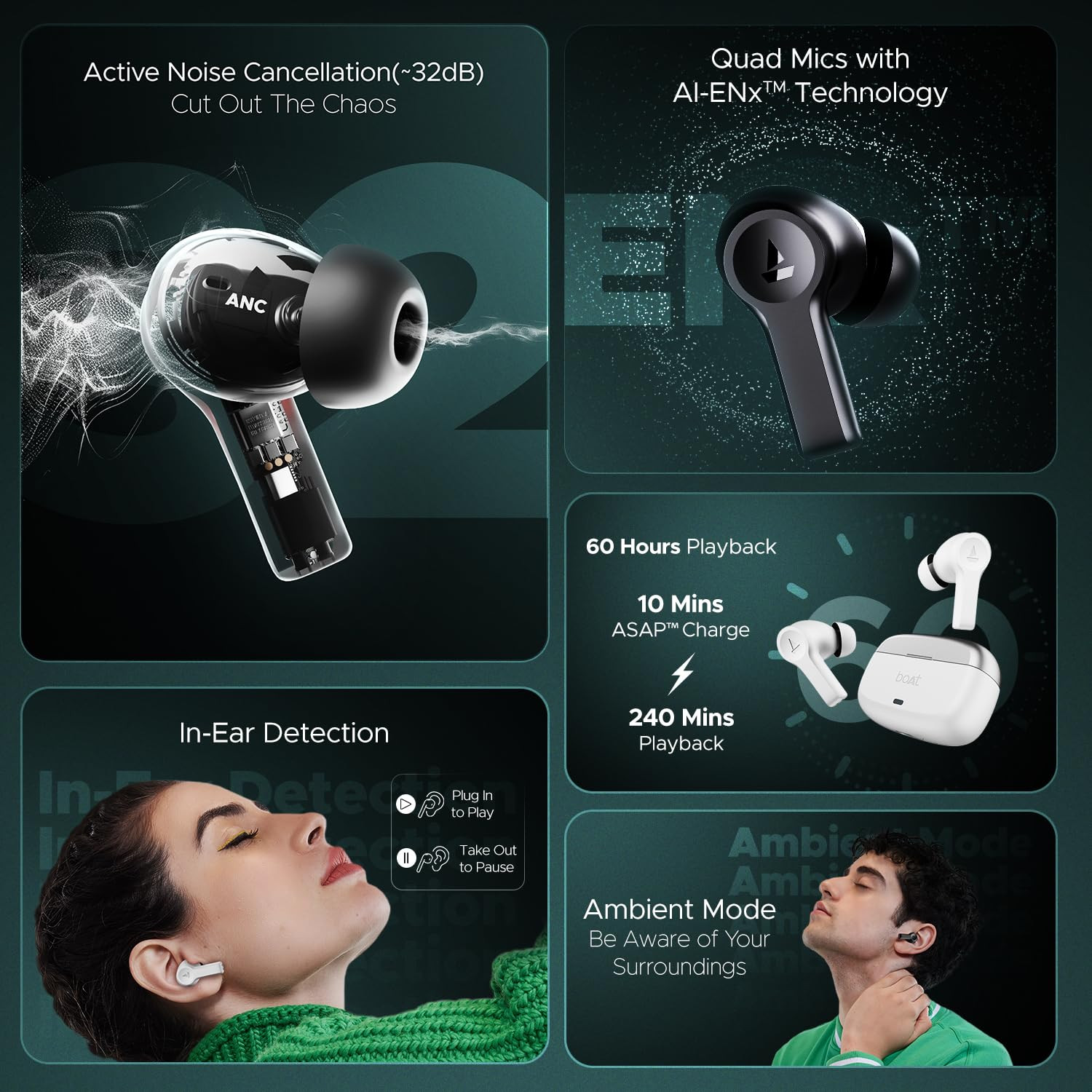 boAt Airdopes Flex 454 ANC 60HRS Battery ANC32dB App Support 4Mics ENx Fast Charge Dual Pairing IPX5 v52 Bluetooth Earbuds TWS Ear Buds Wireless Earphones with mic Gunmetal Black