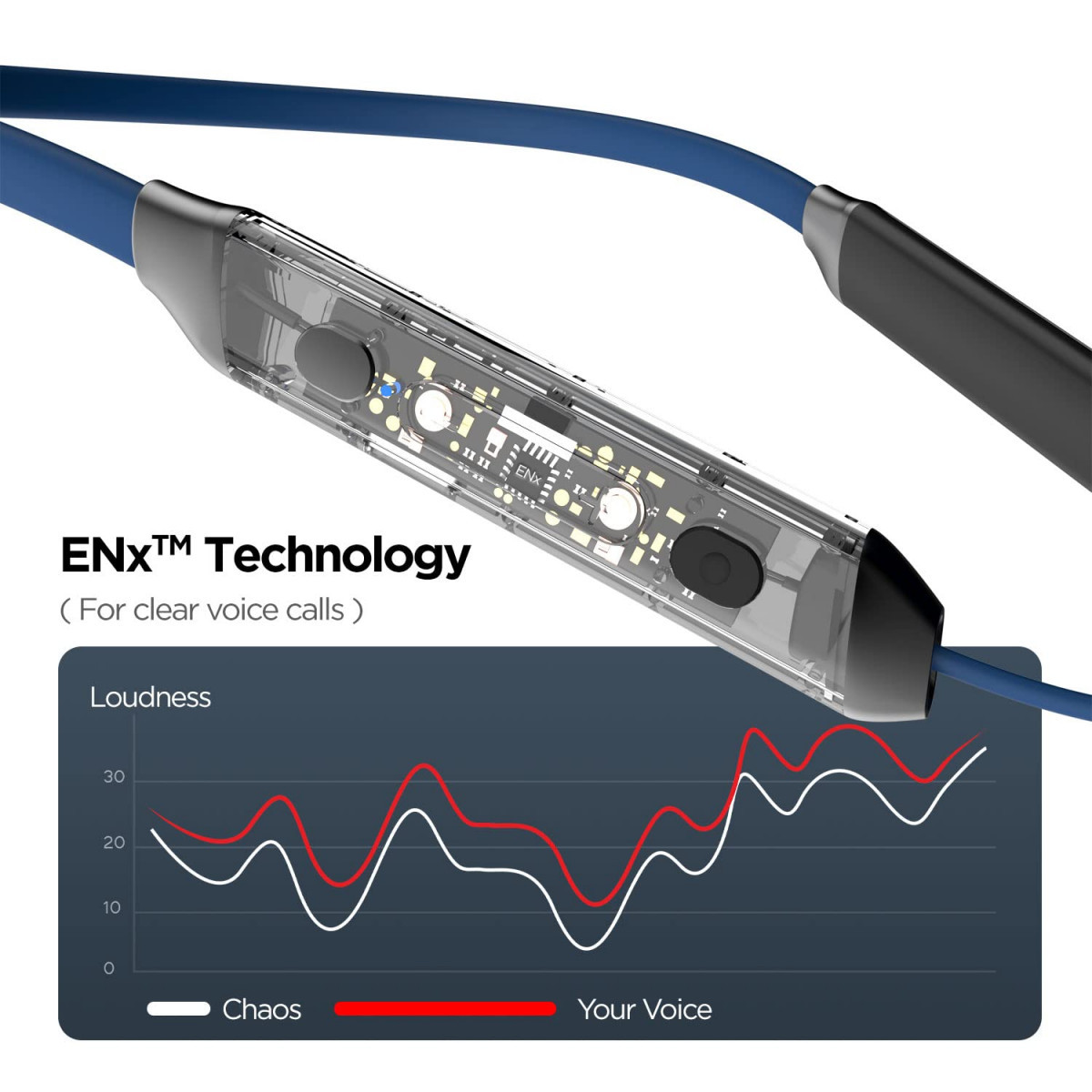 boAt Rockerz 205 Pro in Ear Bluetooth Neckband with Mic Beast ModeLow Latency Upto 65ms ENx Tech for Clear Voice Calls30 Hours Playtime ASAP Charge10mm DriversDual Pairing IPX5Buoyant Blue