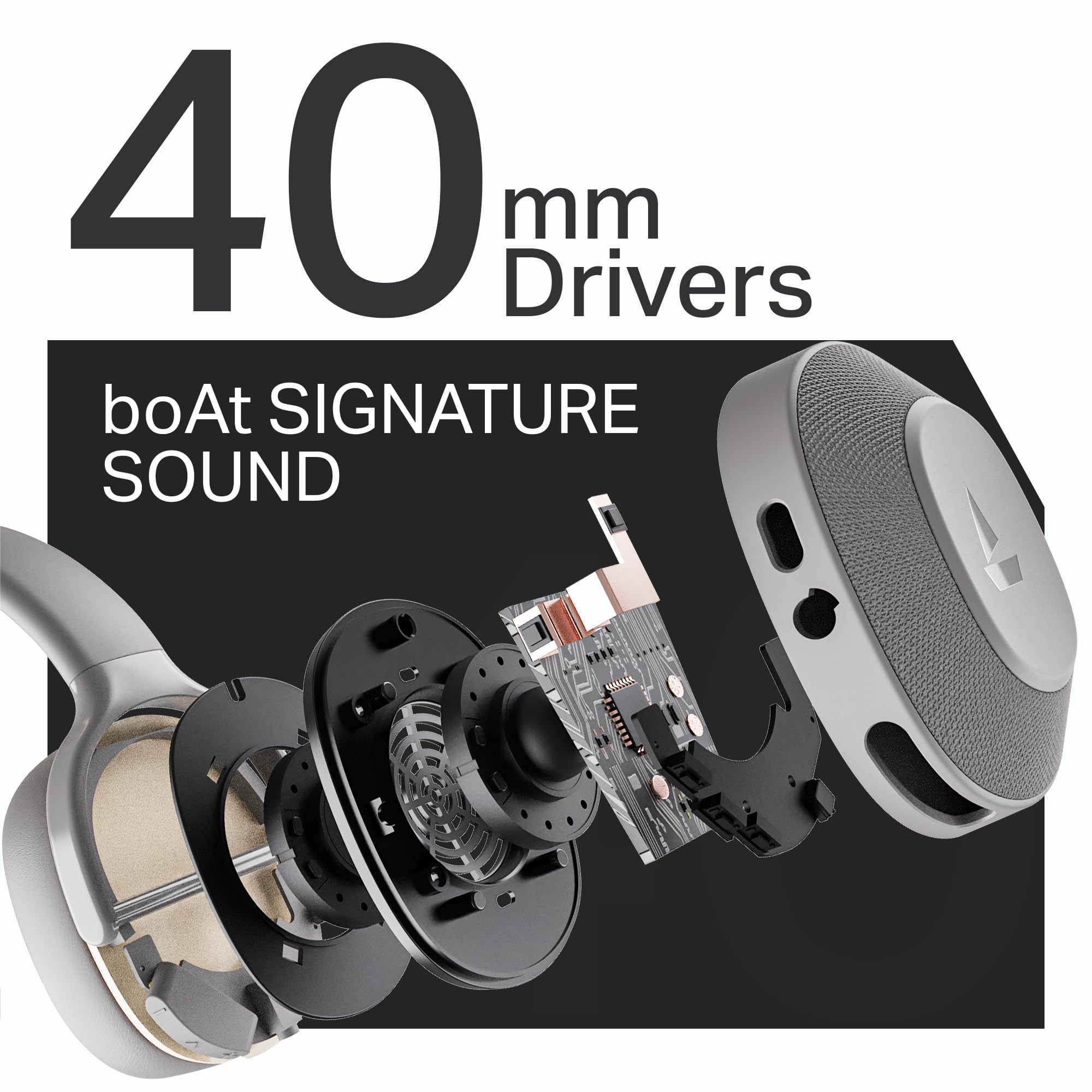 boAt Rockerz 413 2025 Launch 60Hrs Battery 40mm Drivers Dual Pair ENx Tech Low Latency Integrated Controls Bluetooth Headphones Wireless Headphone with Mic Ash Grey