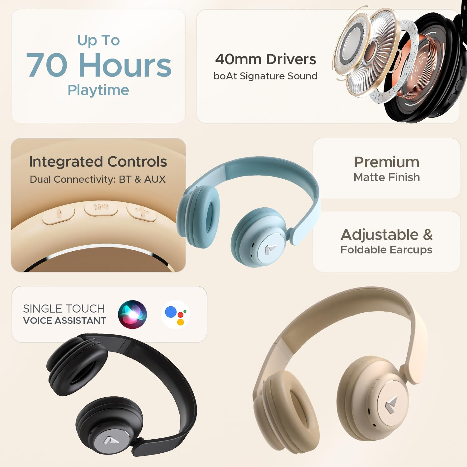 boAt Rockerz 450 Pro Bluetooth On Ear Headphones with Mic with 70 Hours Battery 40Mm Drivers Bluetooth V50 Padded Ear Cushions Easy Access Controls and Voice AssistantLuscious Black
