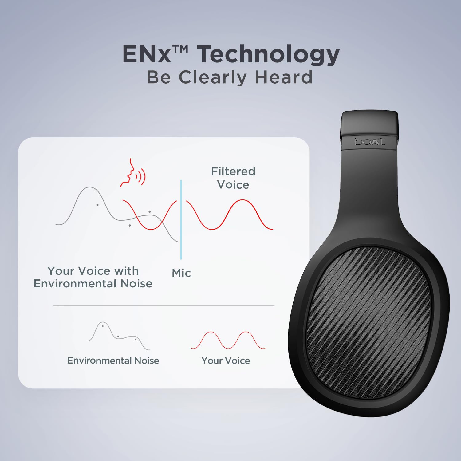 boAt Rockerz 460 Wireless Over Ear Headphones wUp to 30hrs Playtime 40mm Drivers Beast Mode ENx Dual Pairing BT v52 Instant Voice Assistant Adaptive FitActive Black