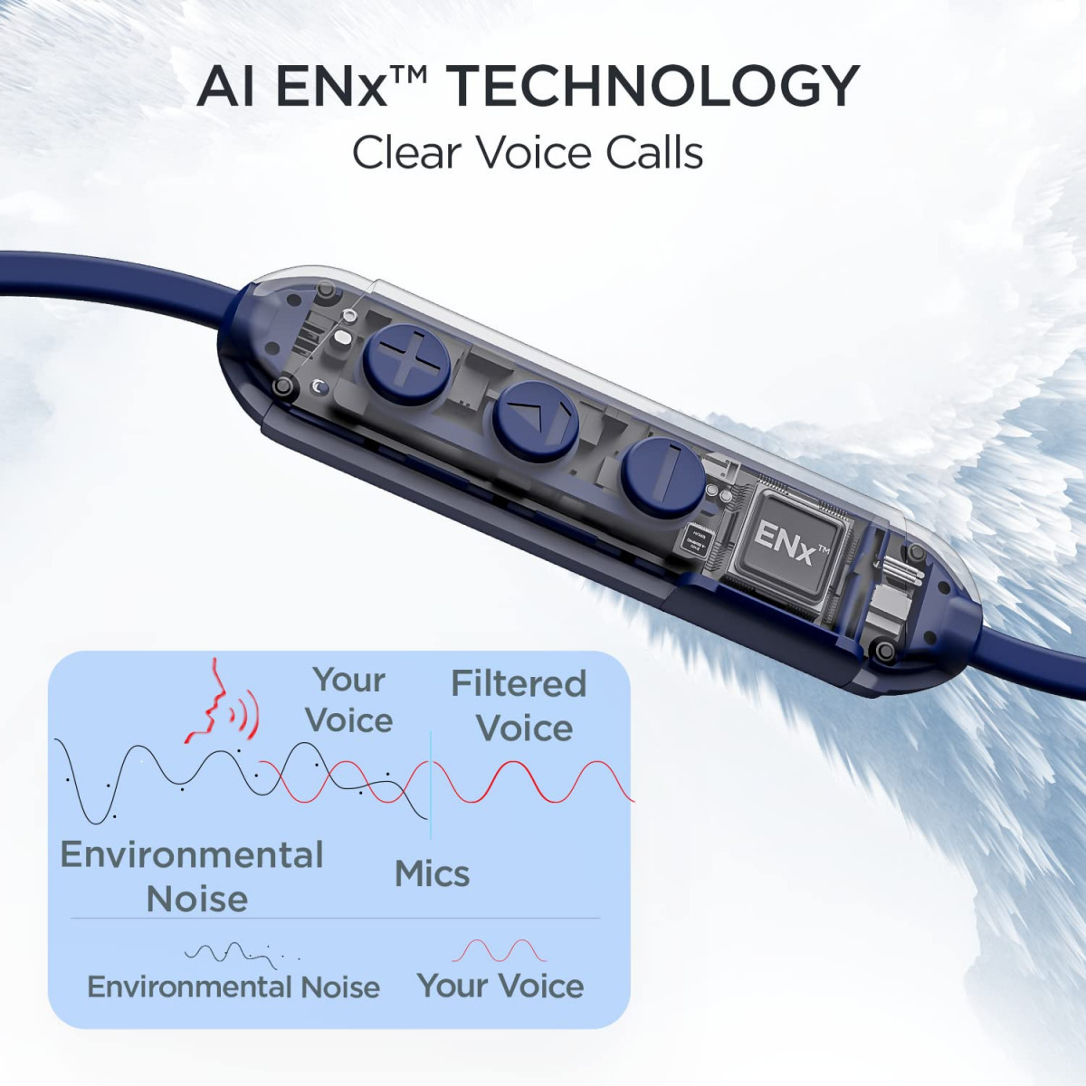 boAt Rockerz Trinity in Ear Earphones with 150H Playtime Crystal Bionic Sound Powered by HiFi Signature Sound Beast Mode ENx Tech ASAP Charge IPX5 Dual PairingJust Blue