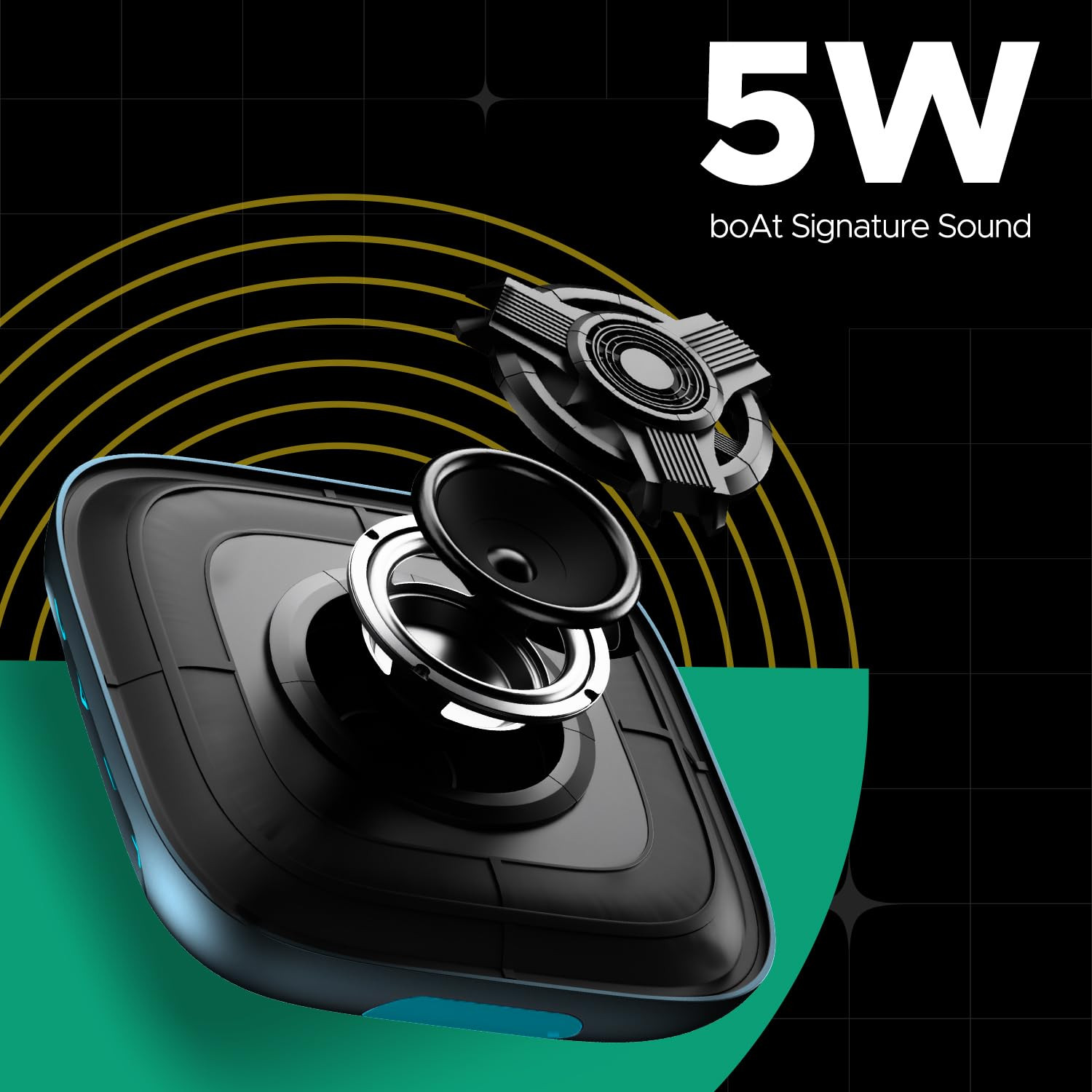 boAt Stone 193 Pro  Stone190 Pro with 5W Signature Sound Up to 12hrs of Playtime TWS Feature Built-in Mic Bluetooth v53 AUX Port TF Card IPX6  Type-C Bluetooth Speaker Tropical Blue
