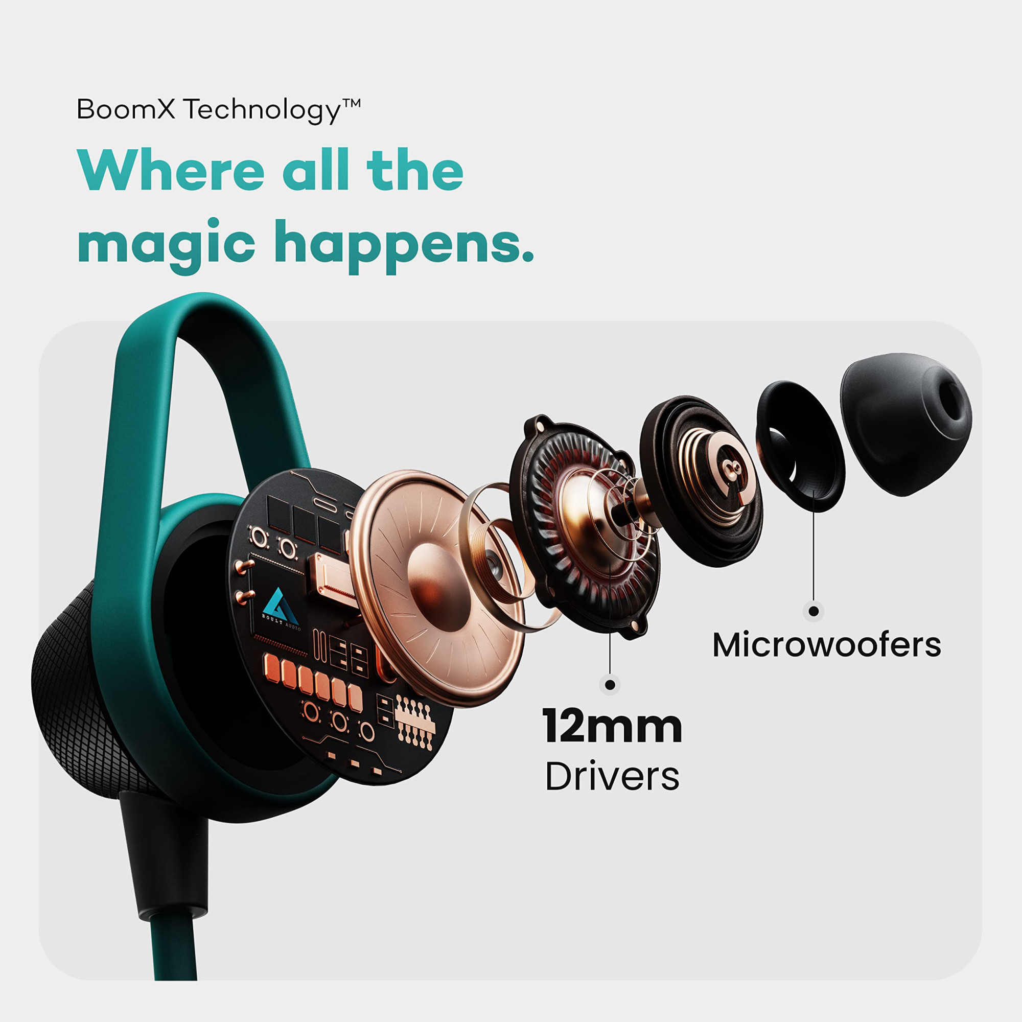 Boult Audio Bassbuds Loop 2 Wired in Ear Earphones with Mic 10mm Powerful Driver for Extra Bass with Customizable Ear Loop Teal Blue