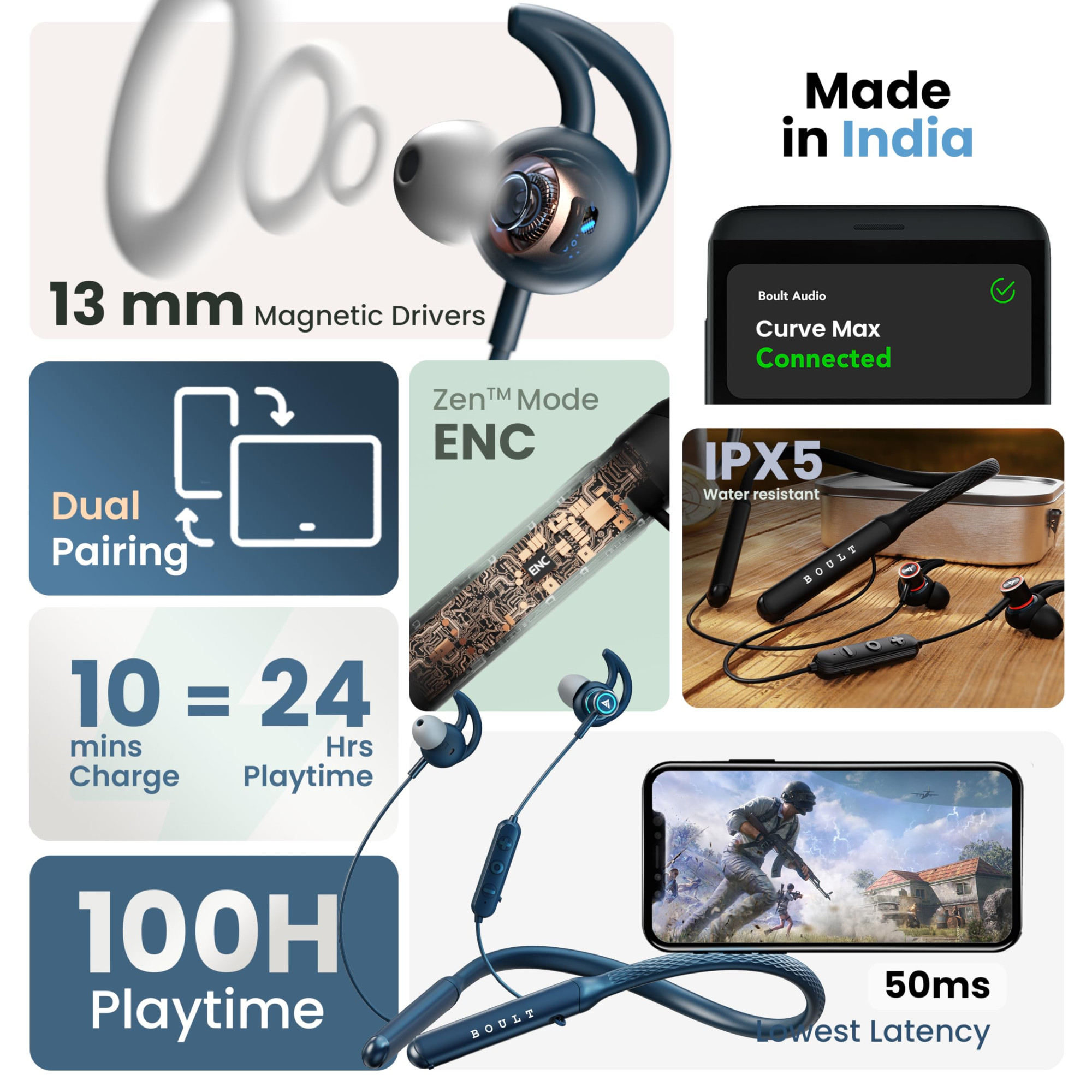 Boult Audio Curve Max Bluetooth Earphones with 100H Playtime Clear Calling ENC Mic Dual Device Connectivity Lowest Latency Gaming 13mm Bass Driver Made in India Neckband Wireless Earphone Black