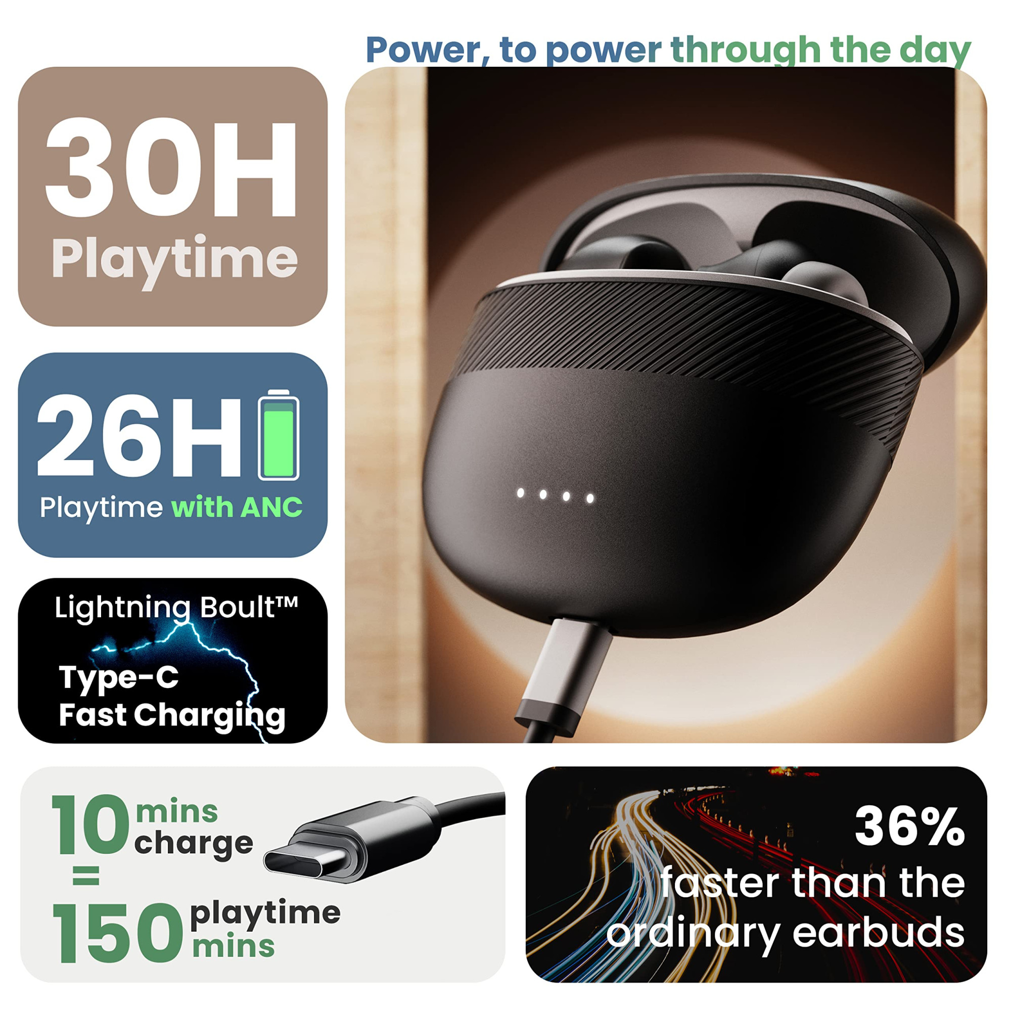 Boult Audio Newly Launched X60 True Wireless in Ear Earbuds with 30dB Active Noise Cancellation 30H Playtime Quad Mic ENC 45ms Low Latency Gaming 13mm Bass Drivers Made in India Ear Buds Black