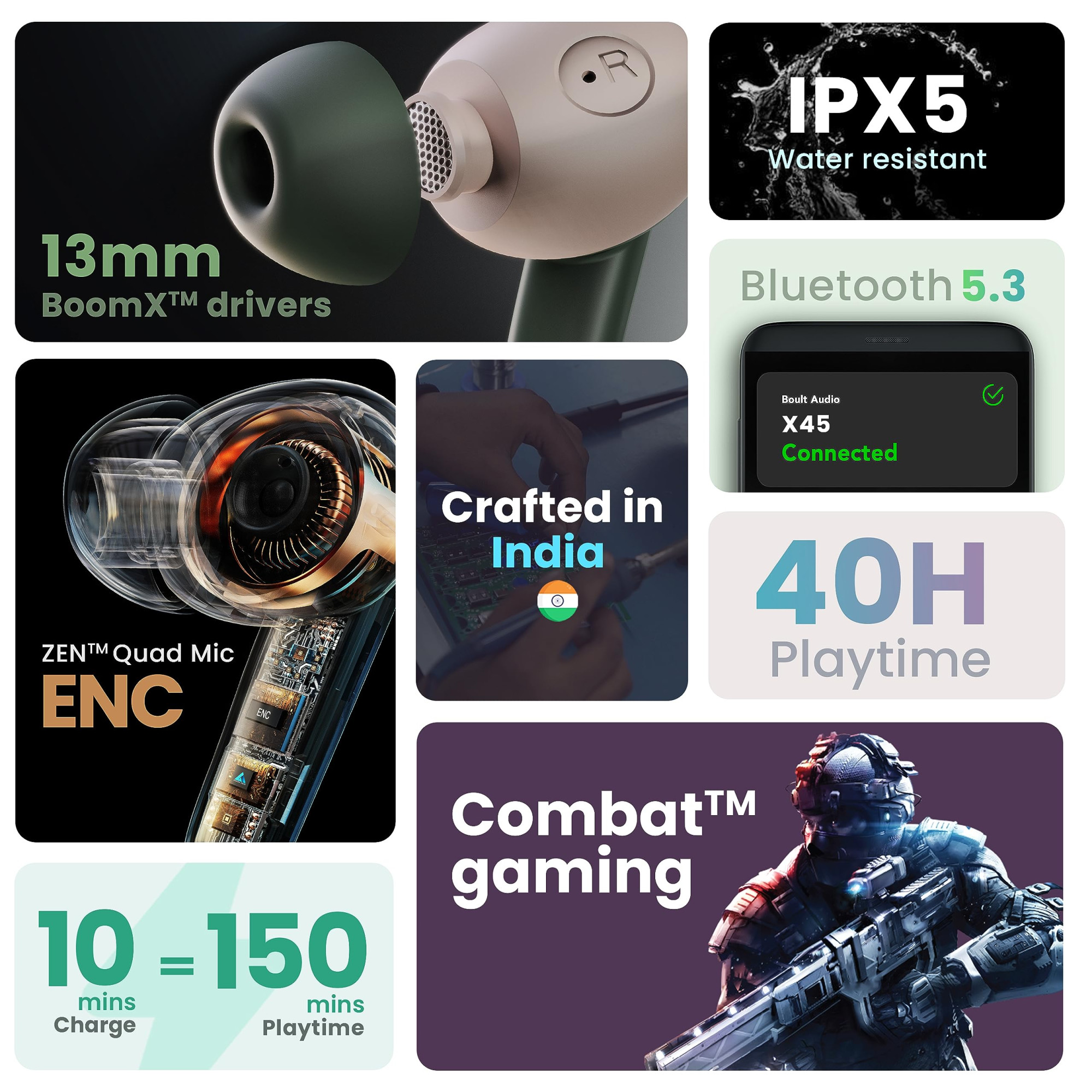 Boult Audio X45 Truly Wireless in Ear Earbuds with 40H Playtime 45ms Low Latency Gaming 4 Clear Calling ENC Mic 13mm Drivers Type C Fast Charging Bluetooth 53 Ear Buds TWS IPX5 Earpods Black