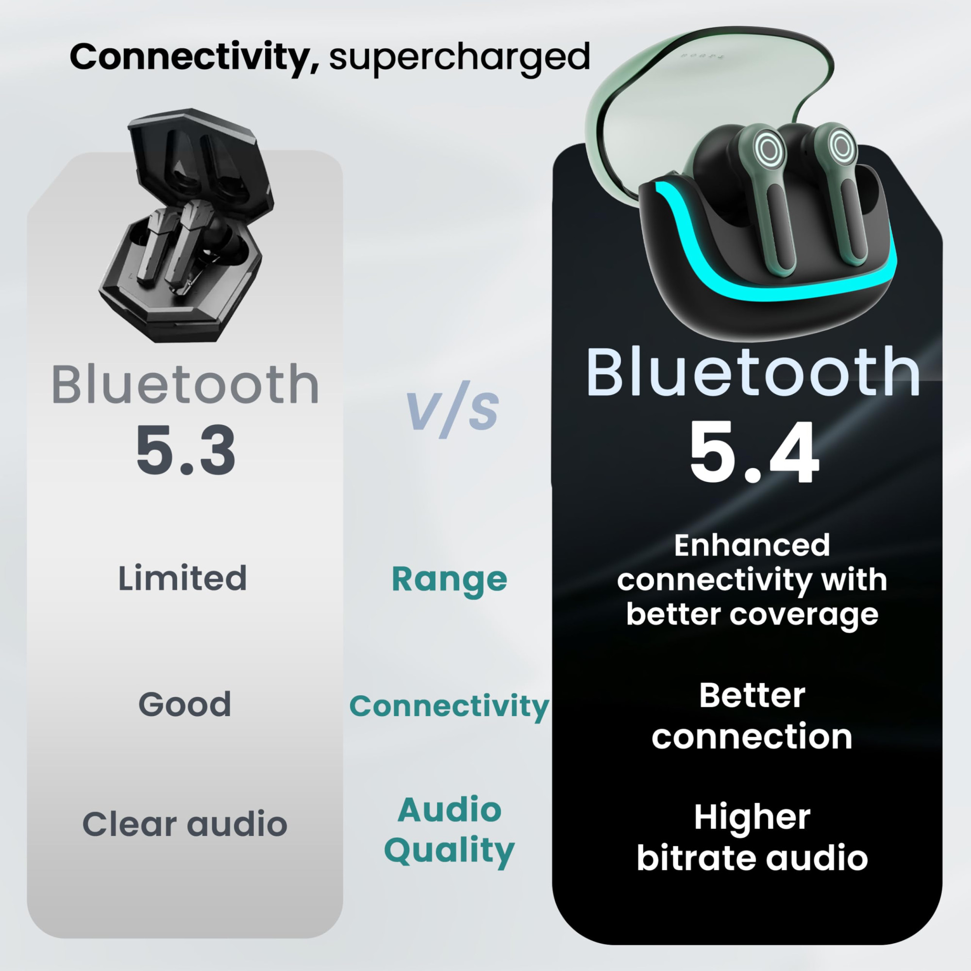 Boult Audio Z40 Gaming in Ear Earbuds with 60H Playtime 40ms Ultra Low Latency Quad Mic ENC Fast Pairing Breathing LEDs Type-C Fast Charging BTv 54 Made in India Earbuds TWS Black Moss