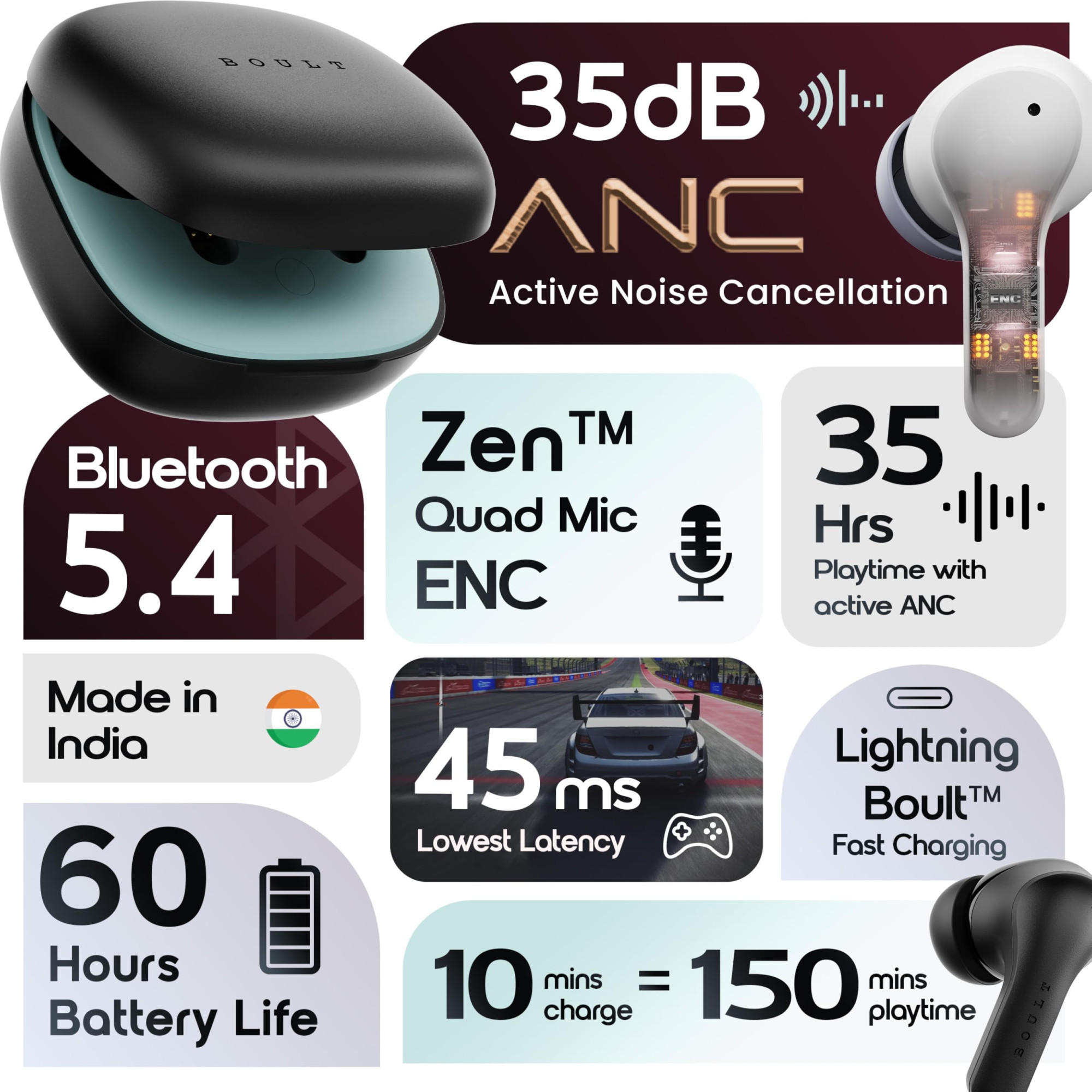 Boult Buds Klarity 4 ANC in-Ear Truly Wireless Earbuds with 35dB Active Noise Cancellation 60H Playtime 4 Mics Calling 45ms Low Latency 10mm Driver Type-C Fast Charging TWS ANC Ear Buds Wireless