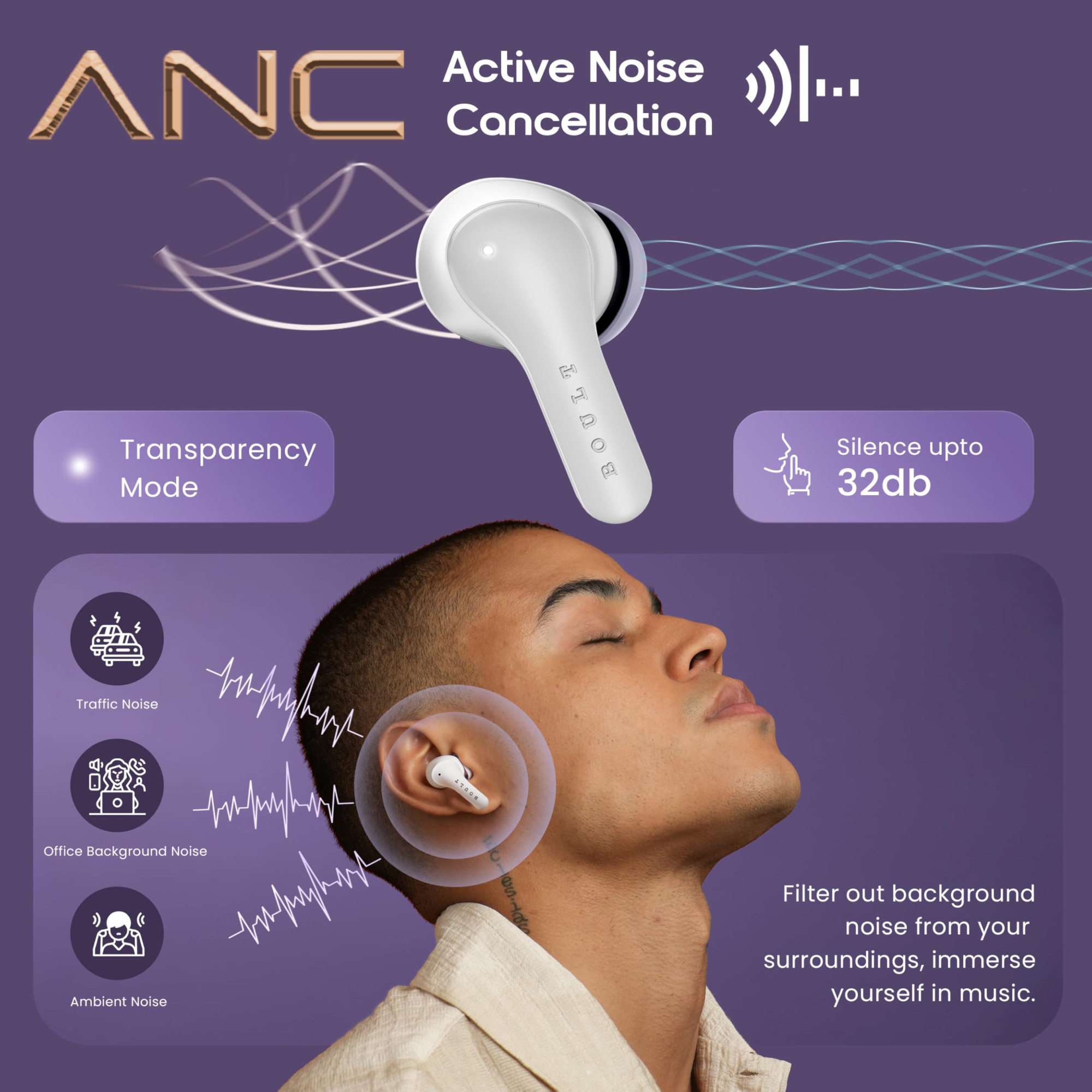 Boult Buds Klarity 4 ANC in-Ear Truly Wireless Earbuds with 35dB Active Noise Cancellation 60H Playtime 4 Mics Calling 45ms Low Latency 10mm Driver Type-C Fast Charging TWS ANC Ear Buds Wireless