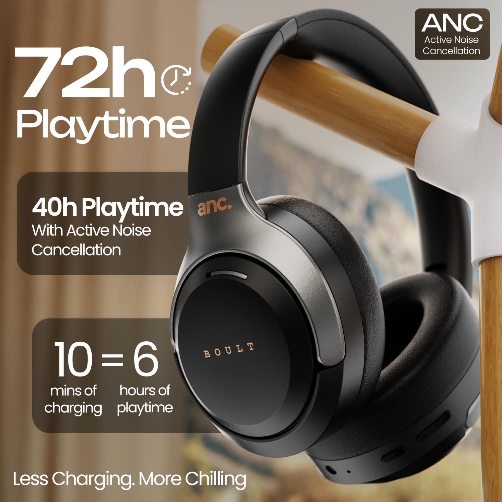 Boult Newly Launched Anchor Bluetooth Wireless Over Ear Headphones with Mic Active Noise Cancellation 72H Playtime AUX Option Type-C Fast Charging 40mm Bass Drivers IPX5 Gaming ANC Headphones