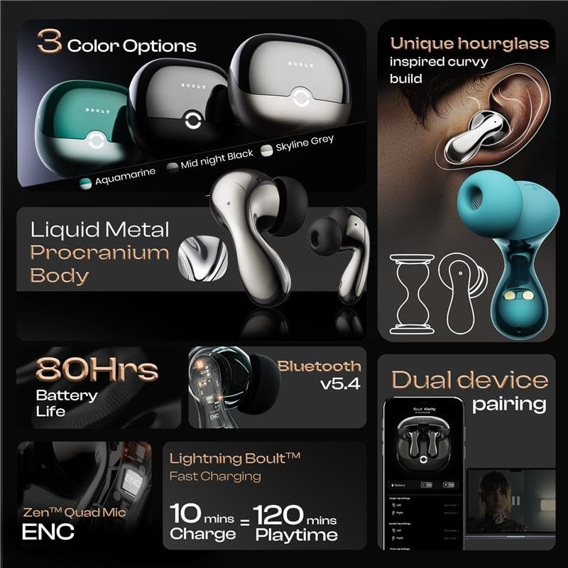 Boult Newly Launched Klarity 1 in Ear TWS Earbuds with 80Hrs Playtime Liquid Metal Body Dual Device Pairing 4 Mics ENC 45ms Low Latency IPX5 13mm Bass Drivers Ear Buds Bluetooth 54 Black