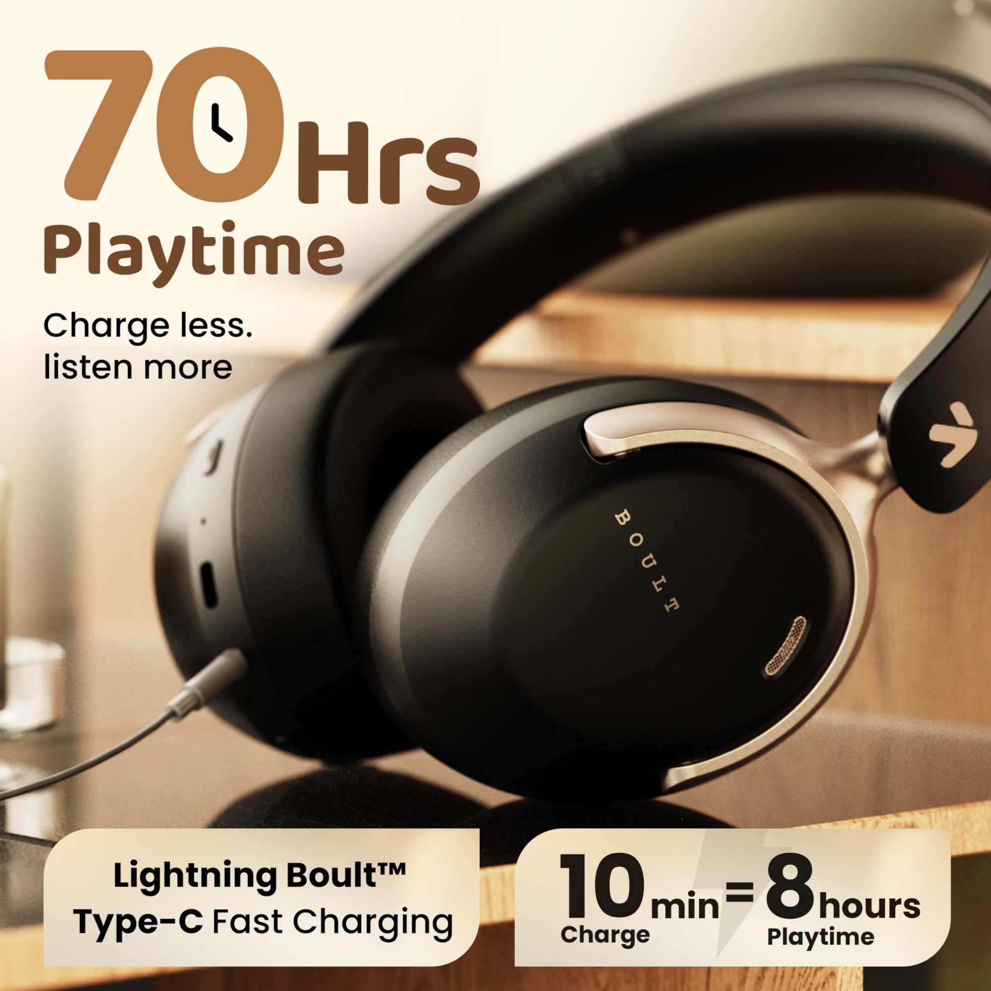 Boult Newly Launched Soniq Over Ear Bluetooth Headphones with 70H Playtime 40mm Bass Drivers Zen ENC Mic Type-C Fast Charging Dual Device Pairing BTv 54 AUX Option Wireless Headphones Black