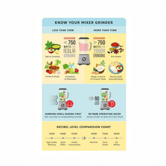 Butterfly Hippo Table Top Wet Grinder