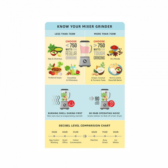 Butterfly Rhino Plus Wet Grinder