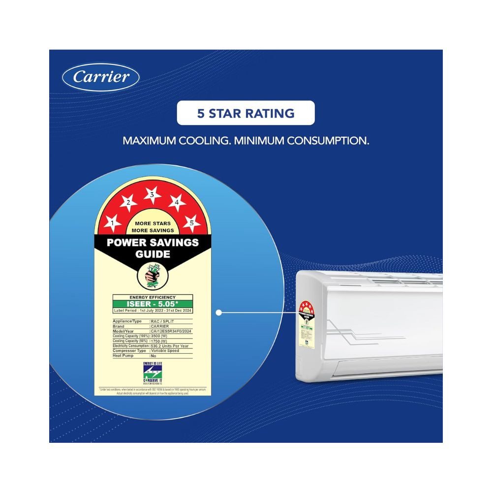 Carrier 1 Ton 5 Star AI Flexicool Inverter Split AC Copper Convertible 6-in-1 Cooling