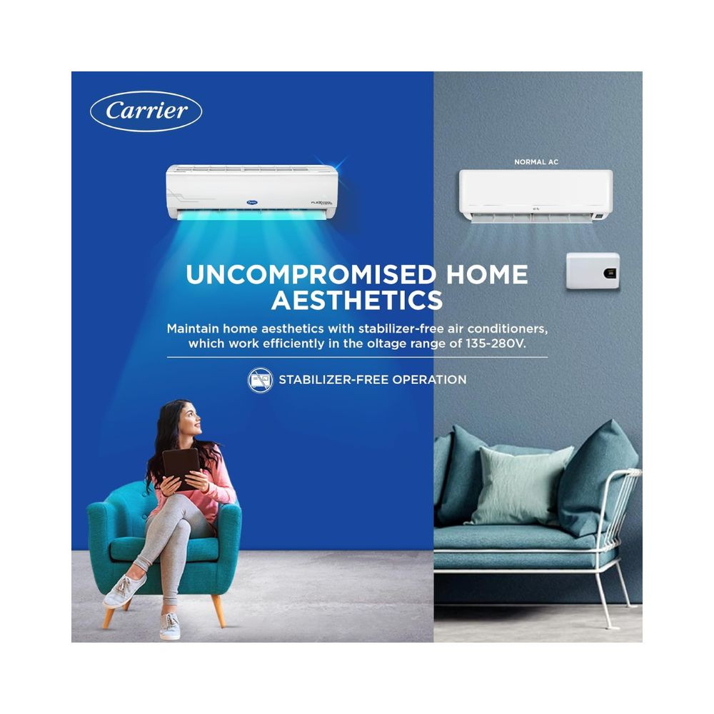 Carrier 1 Ton 5 Star AI Flexicool Inverter Split AC Copper Convertible 6-in-1 Cooling