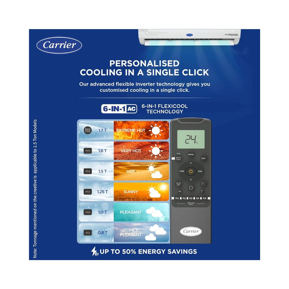 Carrier 15 Ton 3 Star AI Flexicool Inverter Split AC Copper Convertible 6-in-1 Cooling