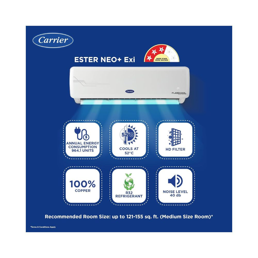 Carrier 15 Ton 3 Star AI Flexicool Inverter Split AC Copper Convertible 6-in-1 Cooling