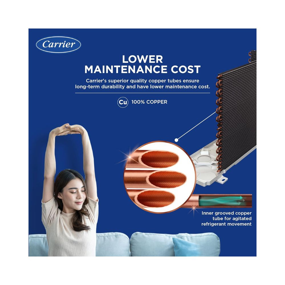 Carrier 15 Ton 3 Star AI Flexicool Inverter Split AC Copper Convertible 6-in-1 Cooling
