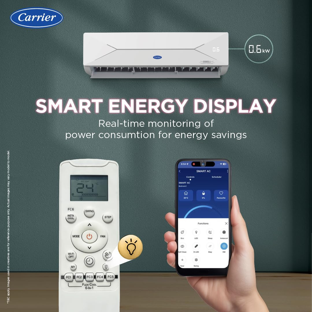 Carrier 15 Ton 3 Star Wi-Fi Smart Flexicool Inverter Split AC Copper Convertible 6-in-1 with Wi-Fi with Geo-Fencing Smart Energy Display 2026 Model ESTER EDGE Gxi WiFi-CAI18EE3R36W1 White