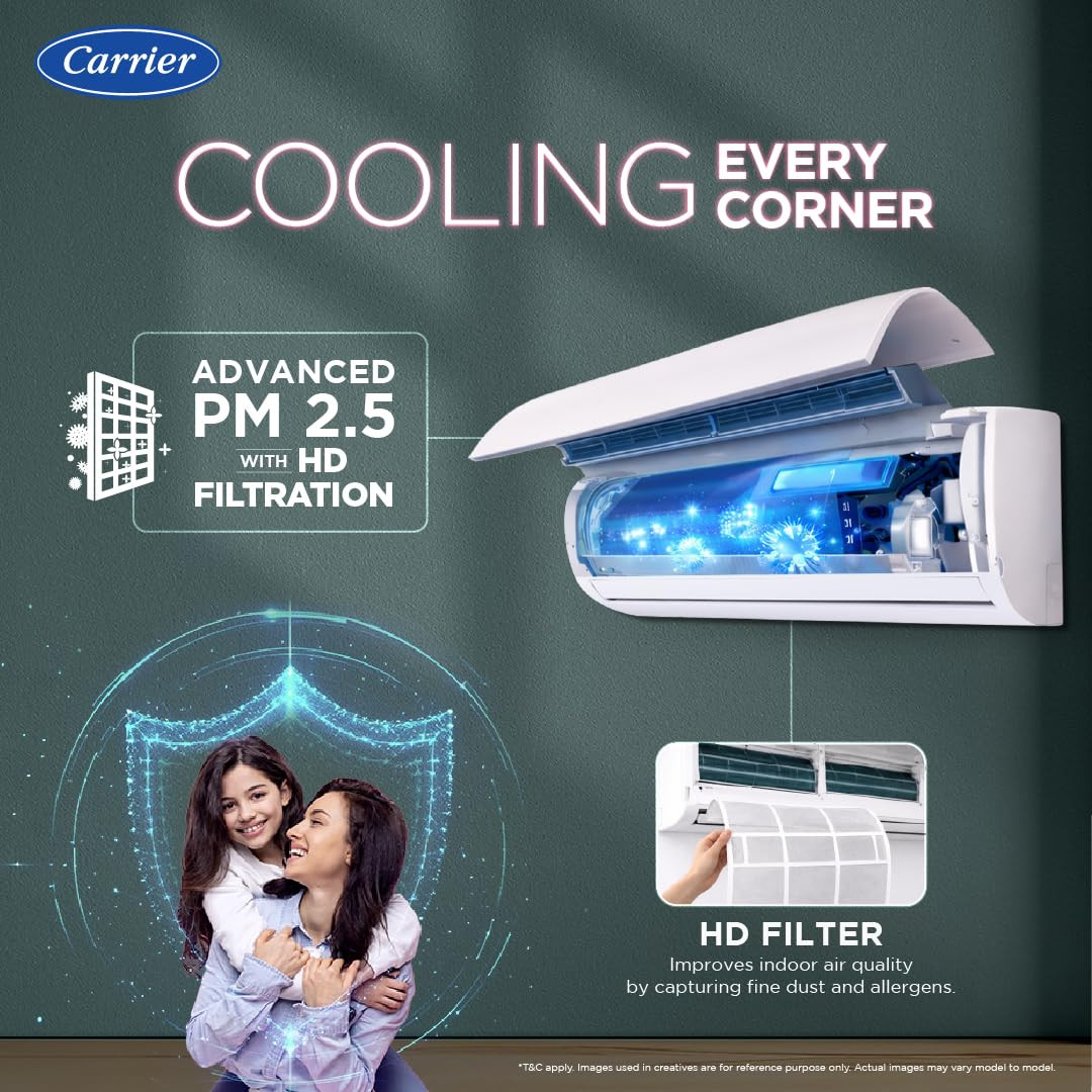 Carrier 15 Ton 3 Star Wi-Fi Smart Flexicool Inverter Split AC Copper Convertible 6-in-1 with Wi-Fi with Geo-Fencing Smart Energy Display 2026 Model ESTER EDGE Gxi WiFi-CAI18EE3R36W1 White
